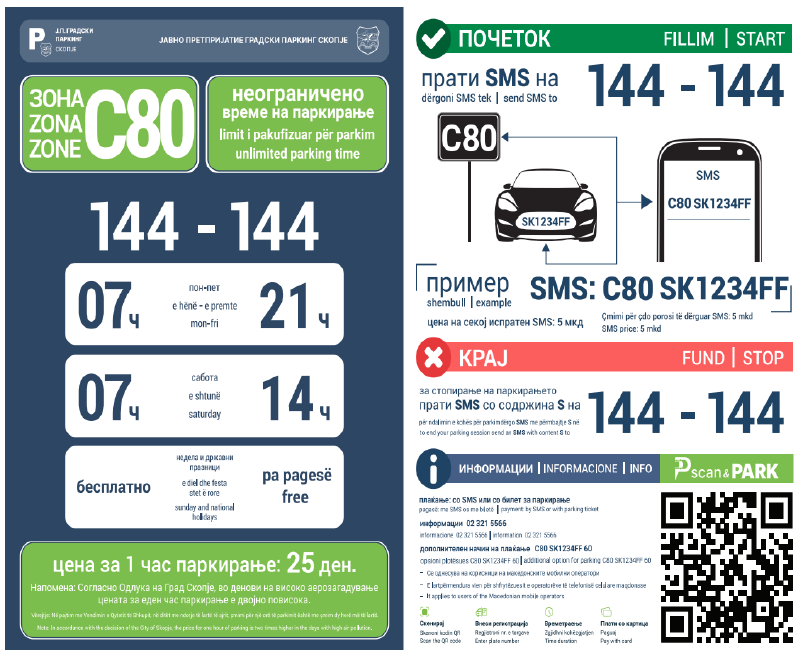 tabla QR kod